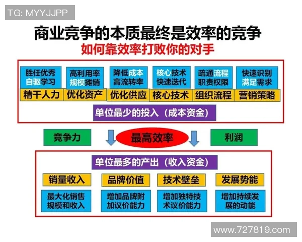 鹿特丹与坎布尔对决分析及比赛前瞻策略探讨
